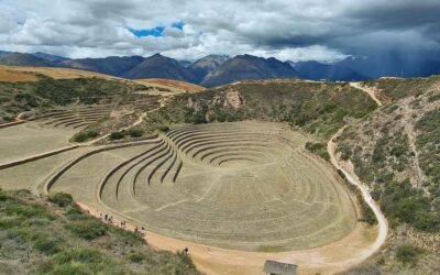 Sacred Valley Tour 1 Day - Meeting Point in Cusco and the Morning Setup